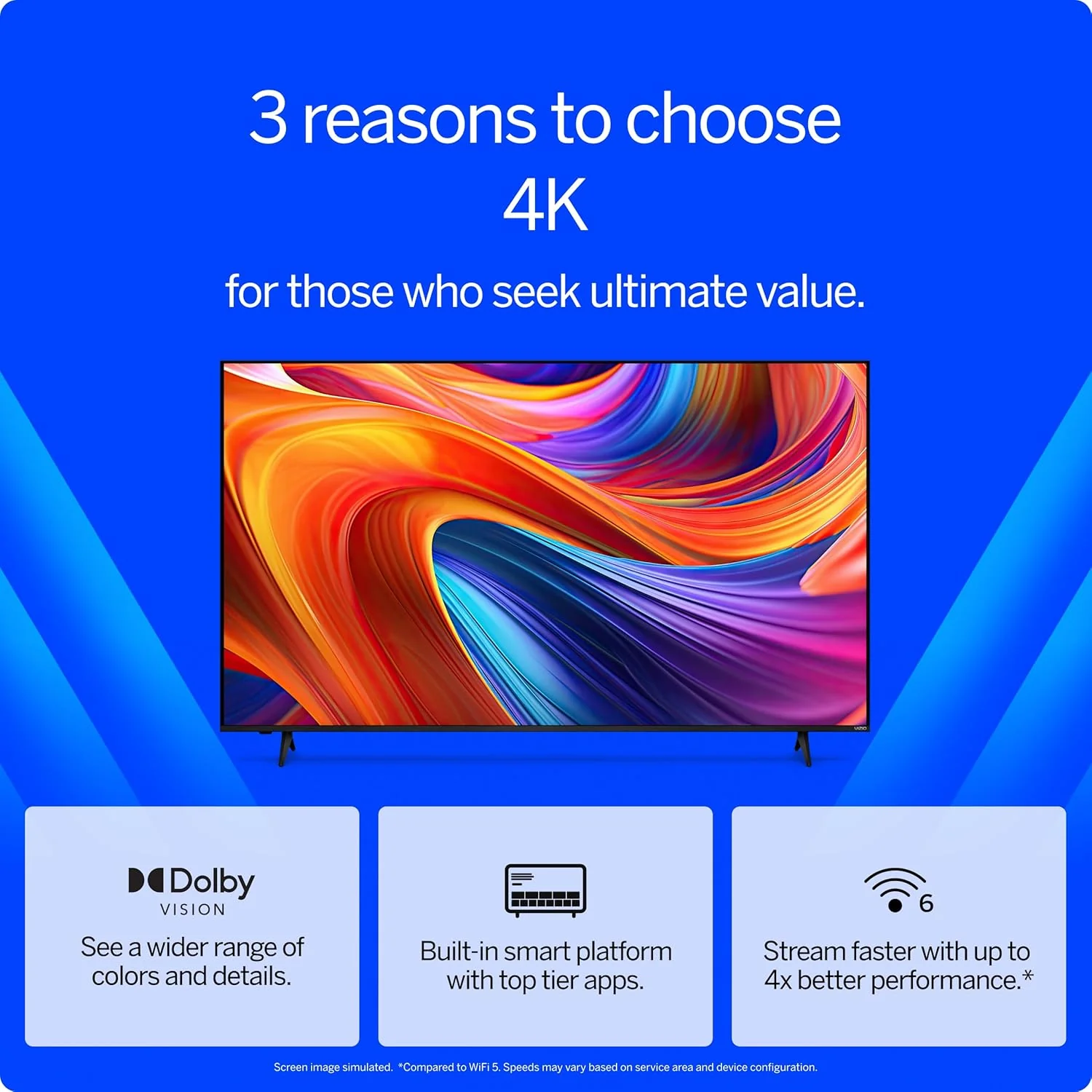VIZIO 50′′ 4K Resolution HDR Smart TV