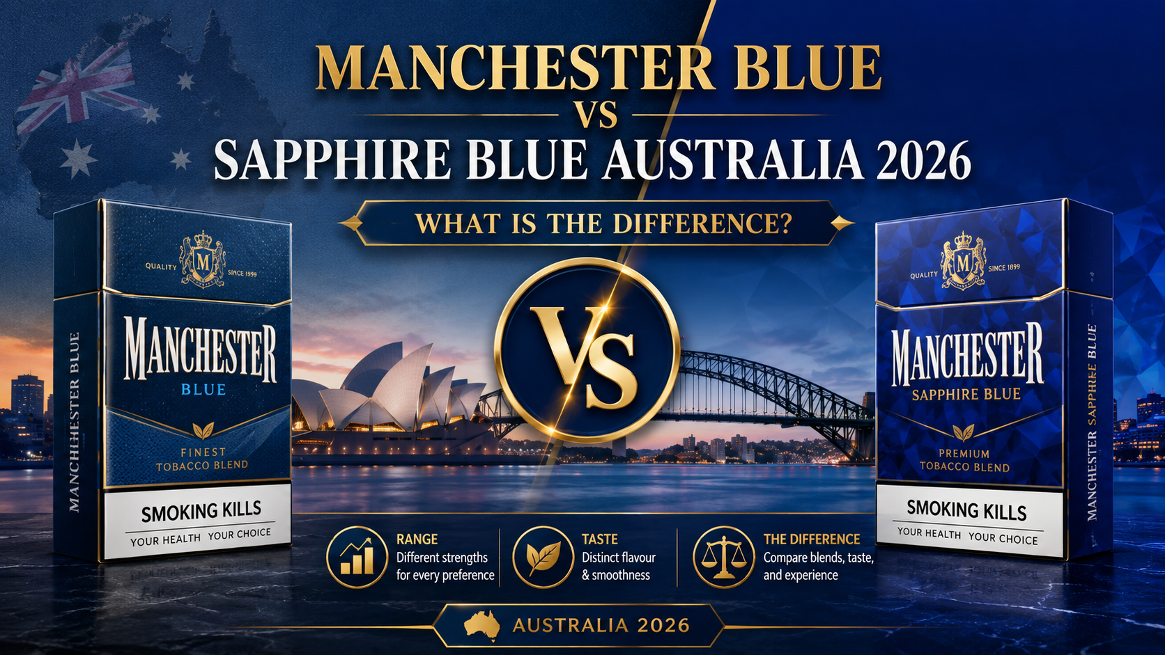 Manchester Blue and Sapphire Blue Compared in Australia: What Is the Difference?