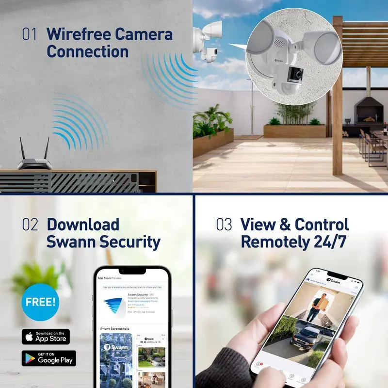 Przewodowa kamera bezpieczeństwa zewnętrzna Swann Floodlight 4K z BEZPŁATNĄ pamięcią lokalną SWIFI-4KFLOCAM-US