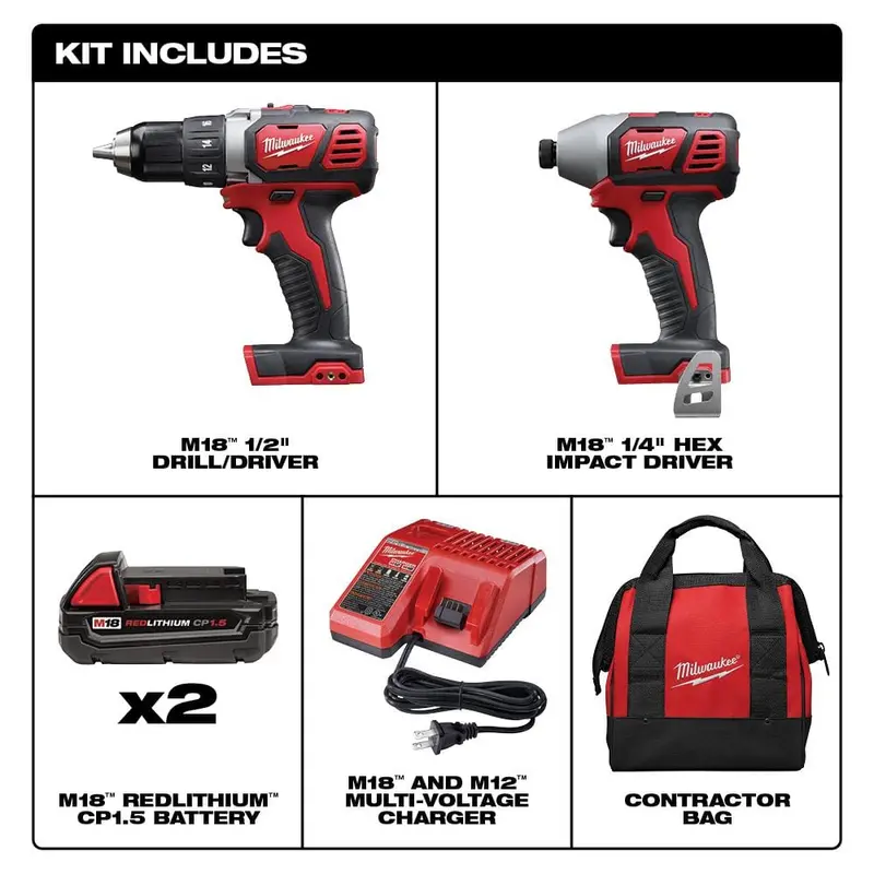 Zestaw wiertarko-wkrętarki udarowej i akumulatorowej litowo-jonowej Milwaukee M18 18 V (2 narzędzia) z dwoma akumulatorami 1,5 Ah, ładowarką i torbą narzędziową 2691-22