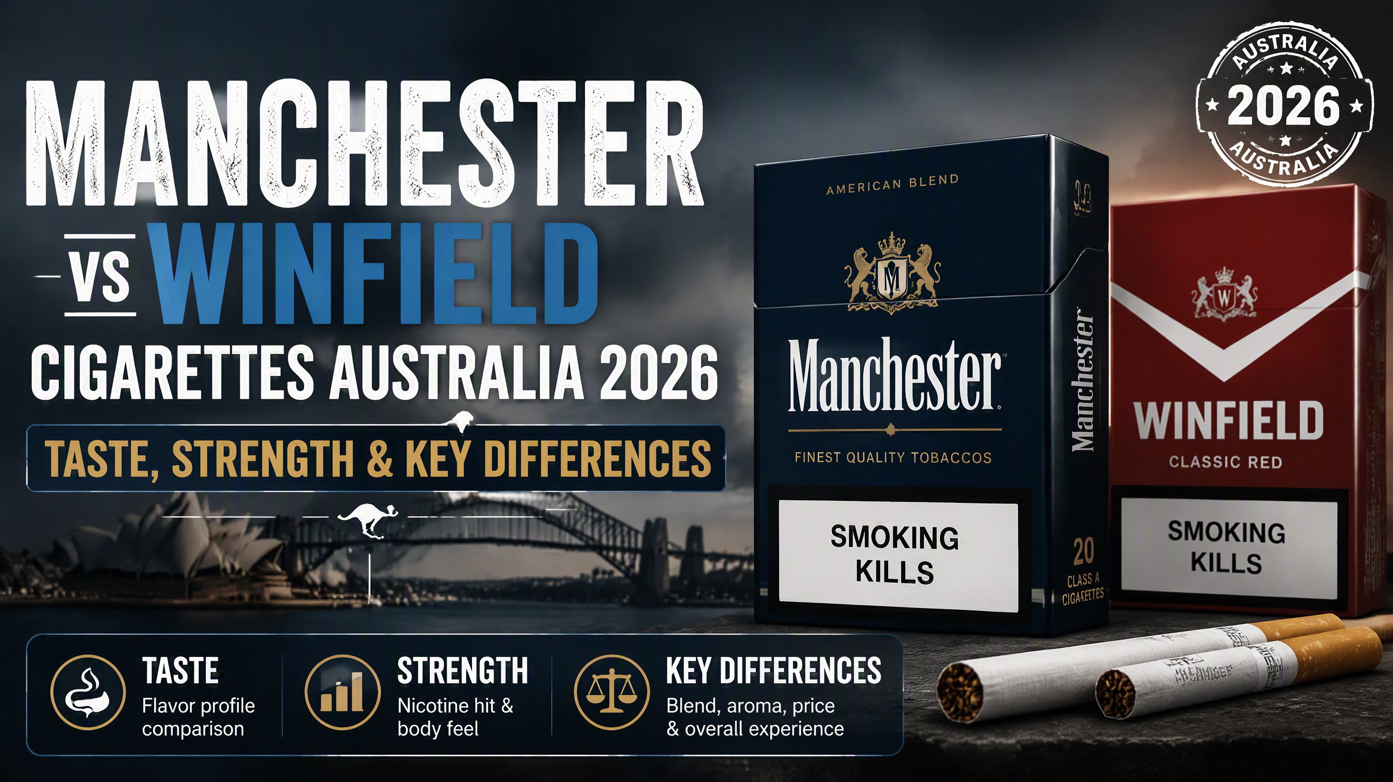 Manchester vs Winfield Cigarettes Australia: Taste, Strength & Key Differences