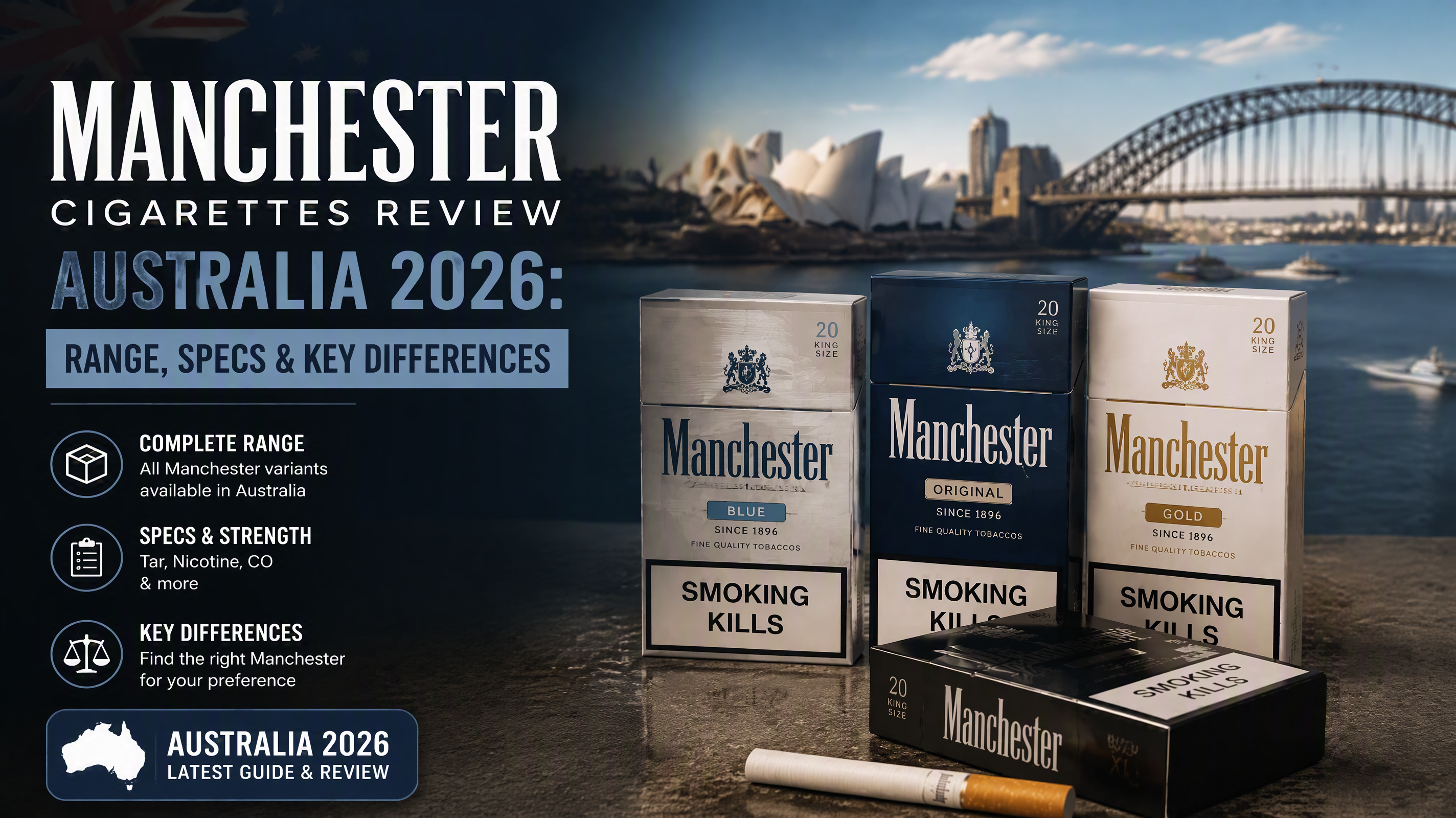 Manchester Cigarettes Review Australia: Range, Specs & Key Differences