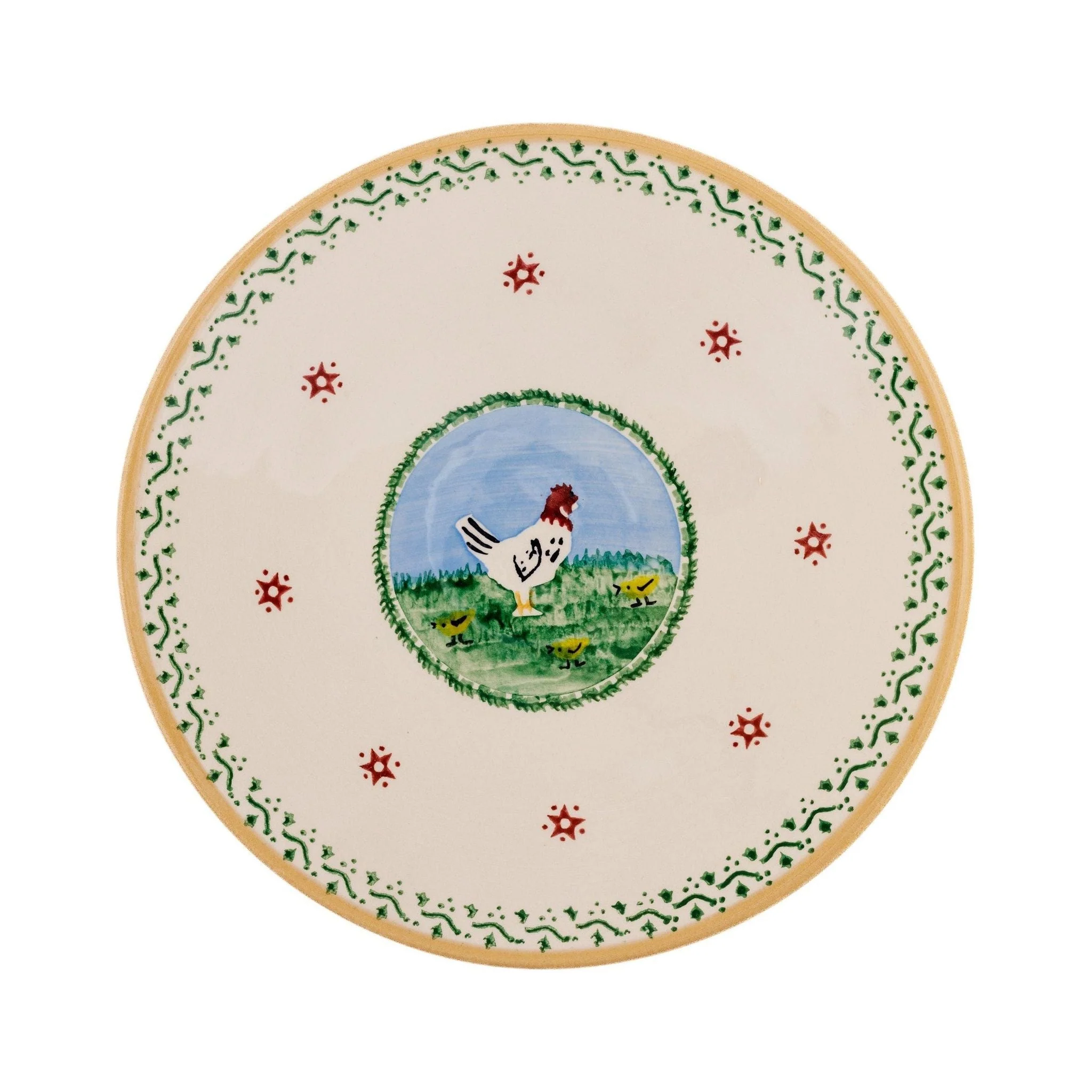 Everyday Plate