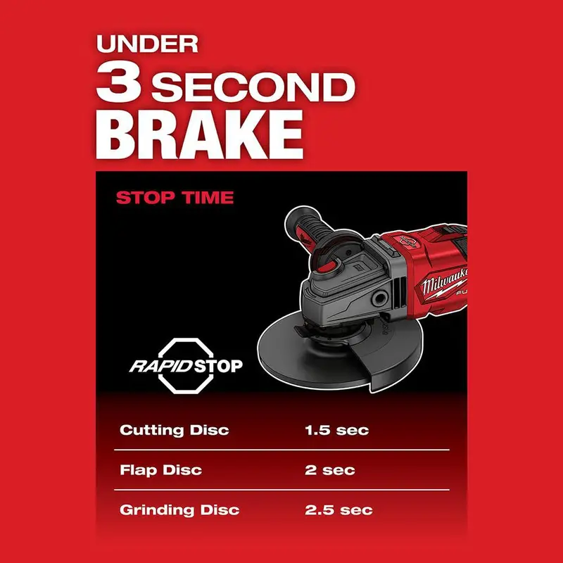Szlifierka kątowa Milwaukee M18 FUEL 4-1/2