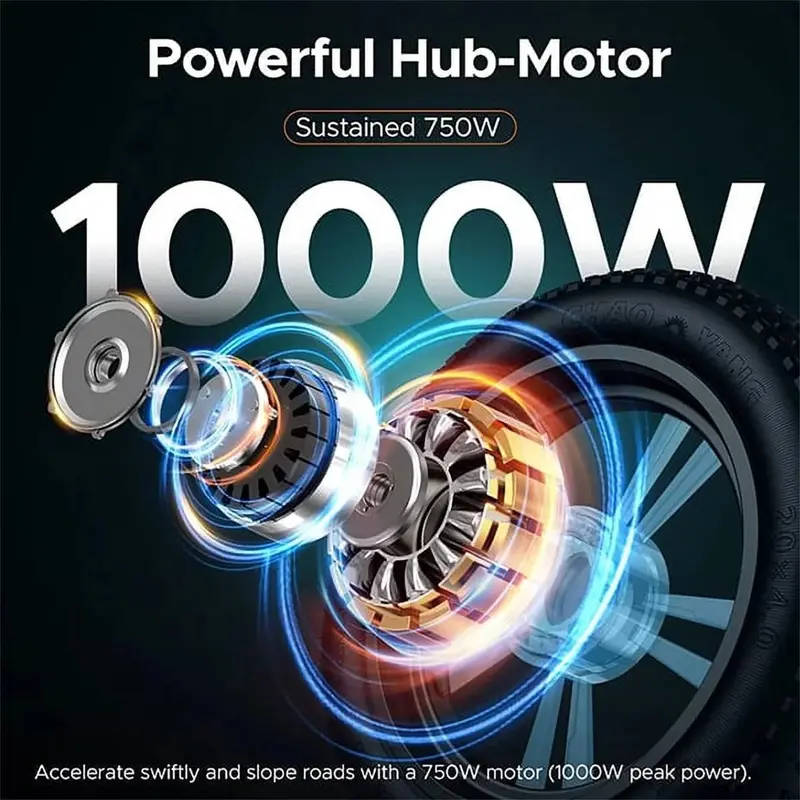 Elektryczny rower terenowy AKEZ 1000 W – wyjmowany akumulator 48 V 13 Ah, opony o szerokości 20 × 4,0 cala, pełne zawieszenie, 7 biegów, certyfikat UL, zasięg do 151 km