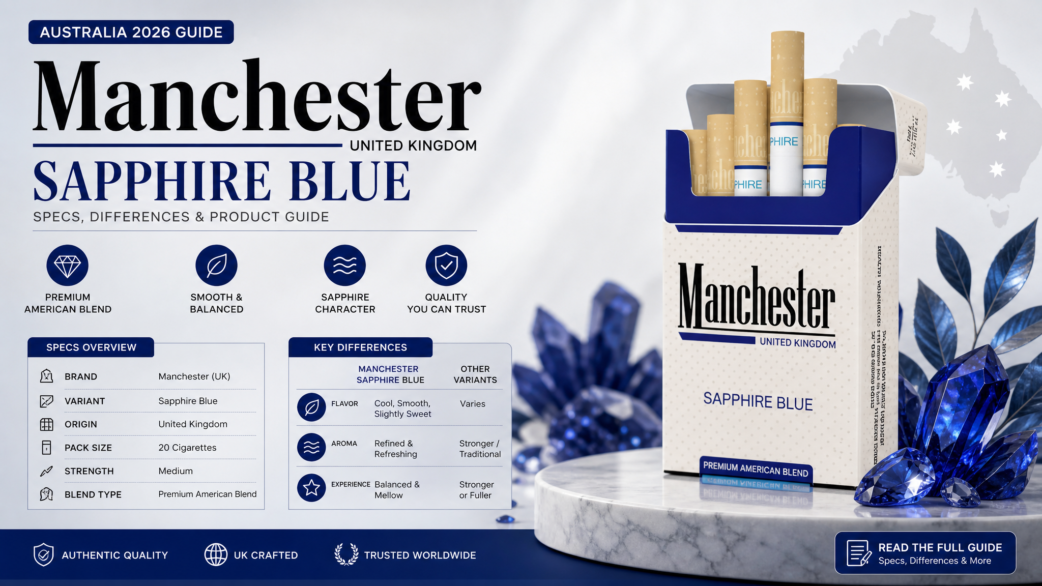 Manchester Sapphire Blue Australia: Specs, Differences & Product Guide
