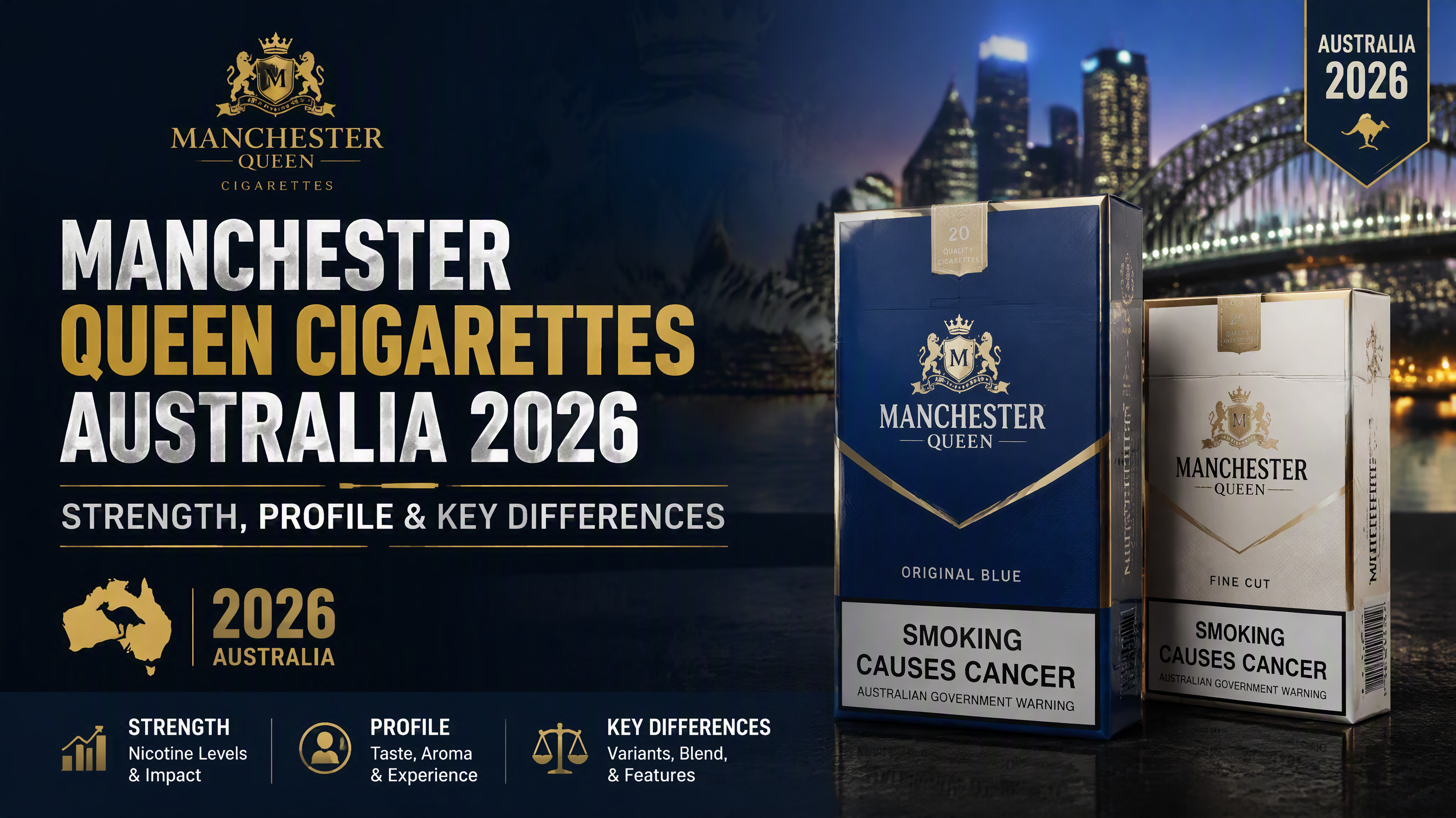 Manchester Queen Cigarettes Australia: Strength, Profile & Key Differences