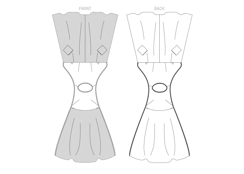 Vogue Pattern V1864 Misses' Wrap Dress