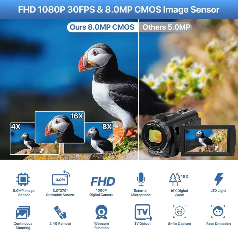Cyfrowa kamera FHD 1080P do nagrywania vlogów na YouTube – czujnik 24 MP, ekran obrotowy o kącie 270°, 16-krotny zoom, obsługa zewnętrznego mikrofonu, pilot zdalnego sterowania i dwie baterie