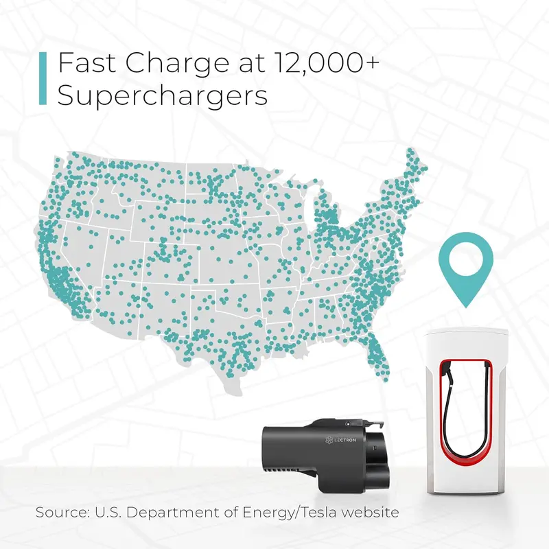 Adapter Lectron Vortex Plug NACS do CCS1 do pojazdów elektrycznych – szybkie ładowanie 500A/1000V, kompatybilny z ładowarką Tesla Supercharger