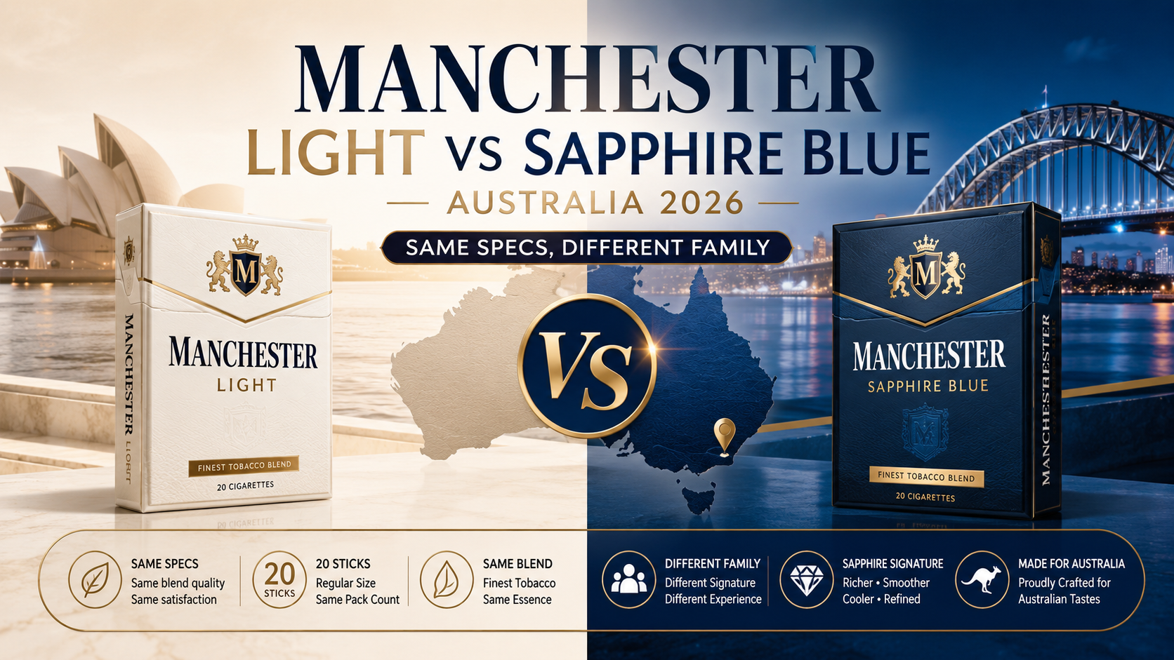 Manchester Light and Sapphire Blue Compared in Australia: Same Specs, Different Family
