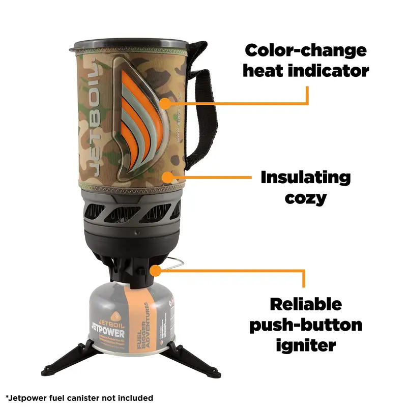 Jetboil Flash Cooking System – szybkowar dla turystów z wbudowanym garnkiem i pokrywką