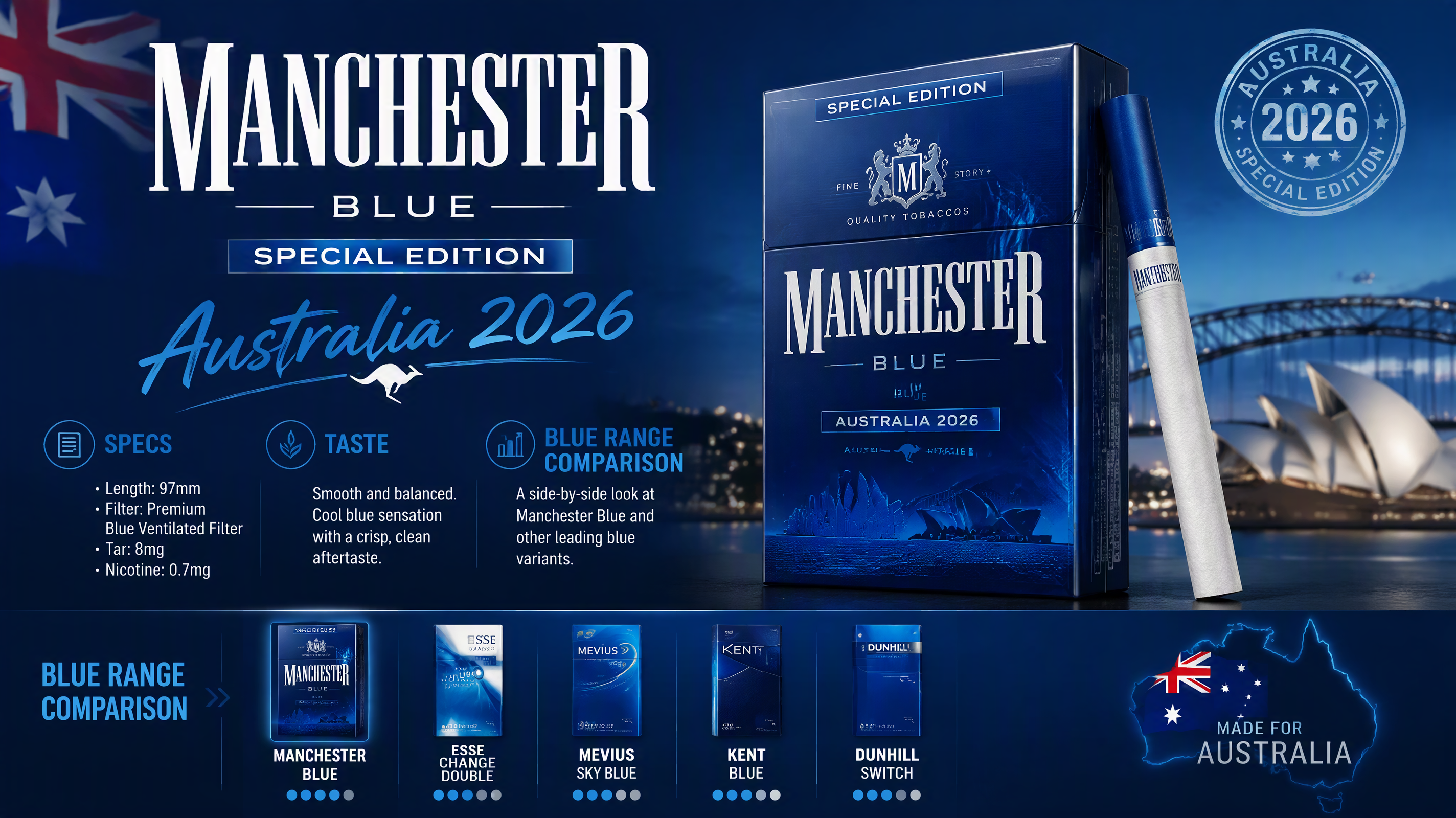 Manchester Blue Special Edition Australia: Specs, Taste & Blue Range Comparison