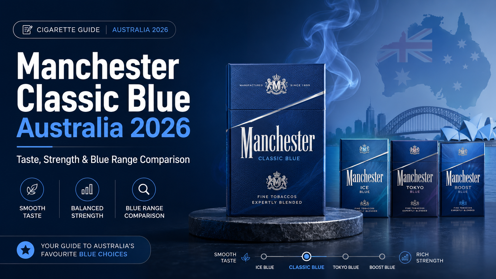Manchester Classic Blue Australia: Taste, Strength & Blue Range Comparison