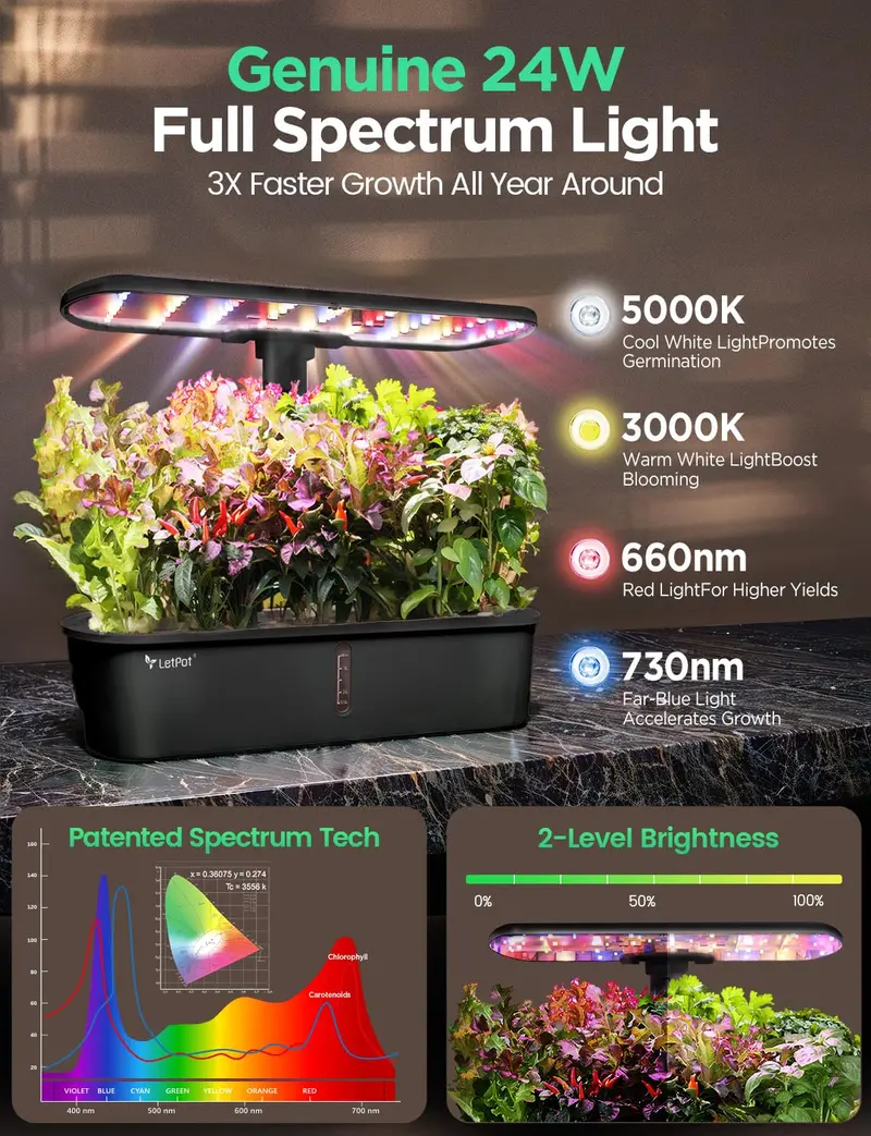 Zestaw do uprawy hydroponicznej Full Spectrum Smart – ogród wewnętrzny na 12 doniczek z lampą 24 W, Wi-Fi i obsługą aplikacji