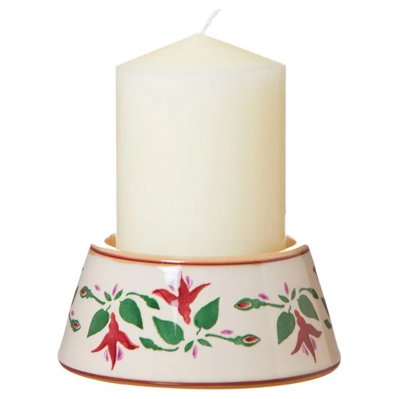 Reverse Candlestick And Candle