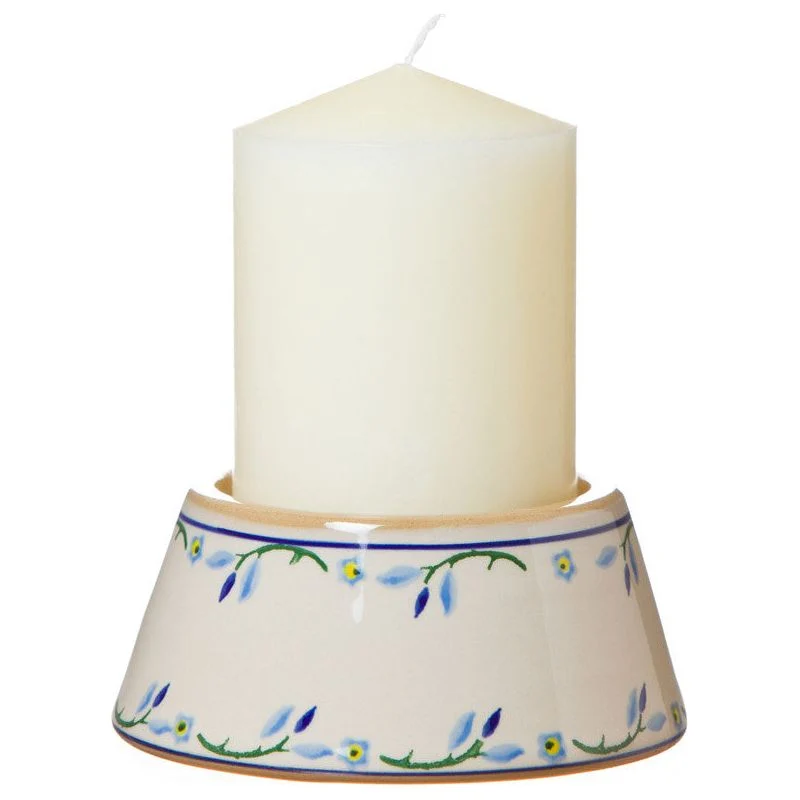 Reverse Candlestick And Candle