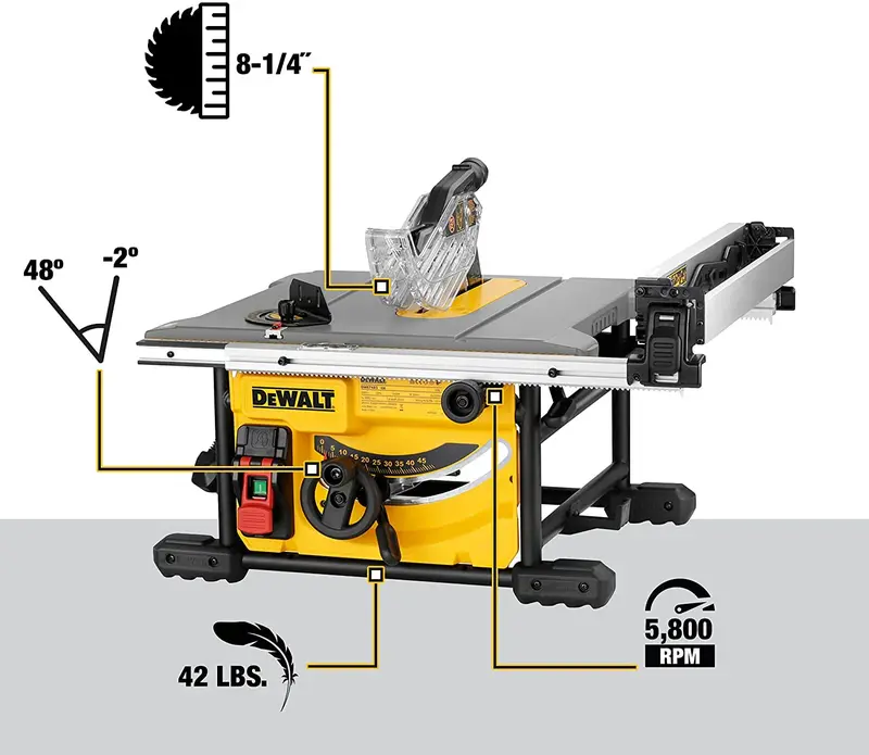 Kompaktowa piła stołowa DEWALT DWE7485 do pracy na placu budowy, precyzyjny system cięcia z tarczą 8-1/4 cala.