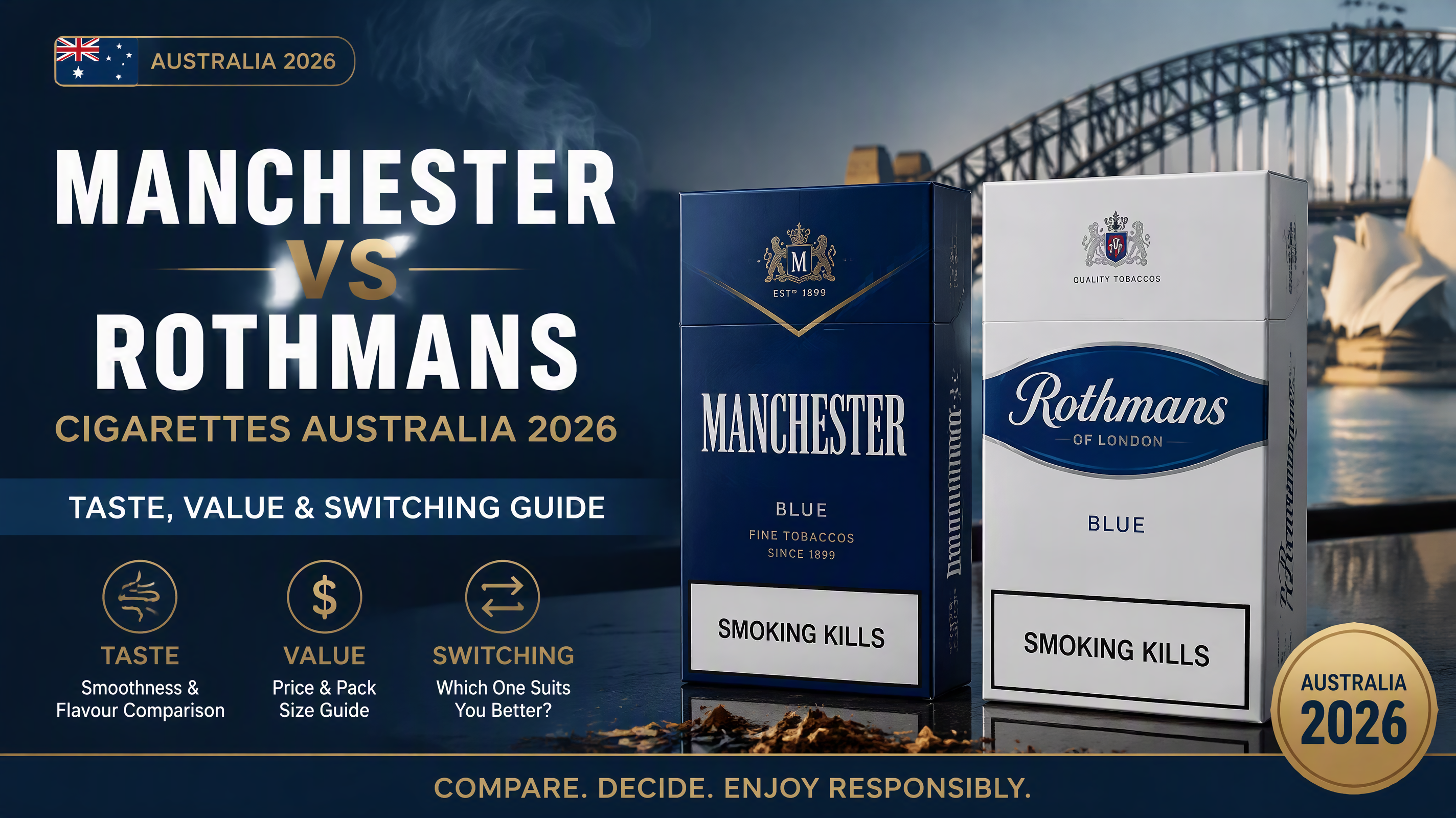 Manchester vs Rothmans Cigarettes Australia: Taste, Value & Switching Guide