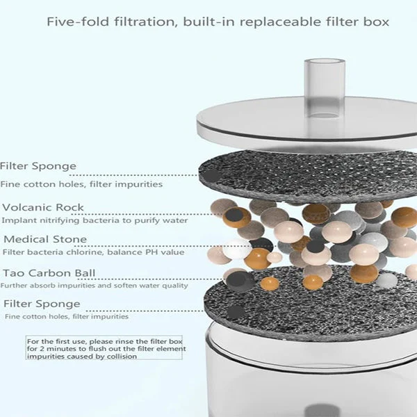 Mushroom Ceramic Pet Water Fountain