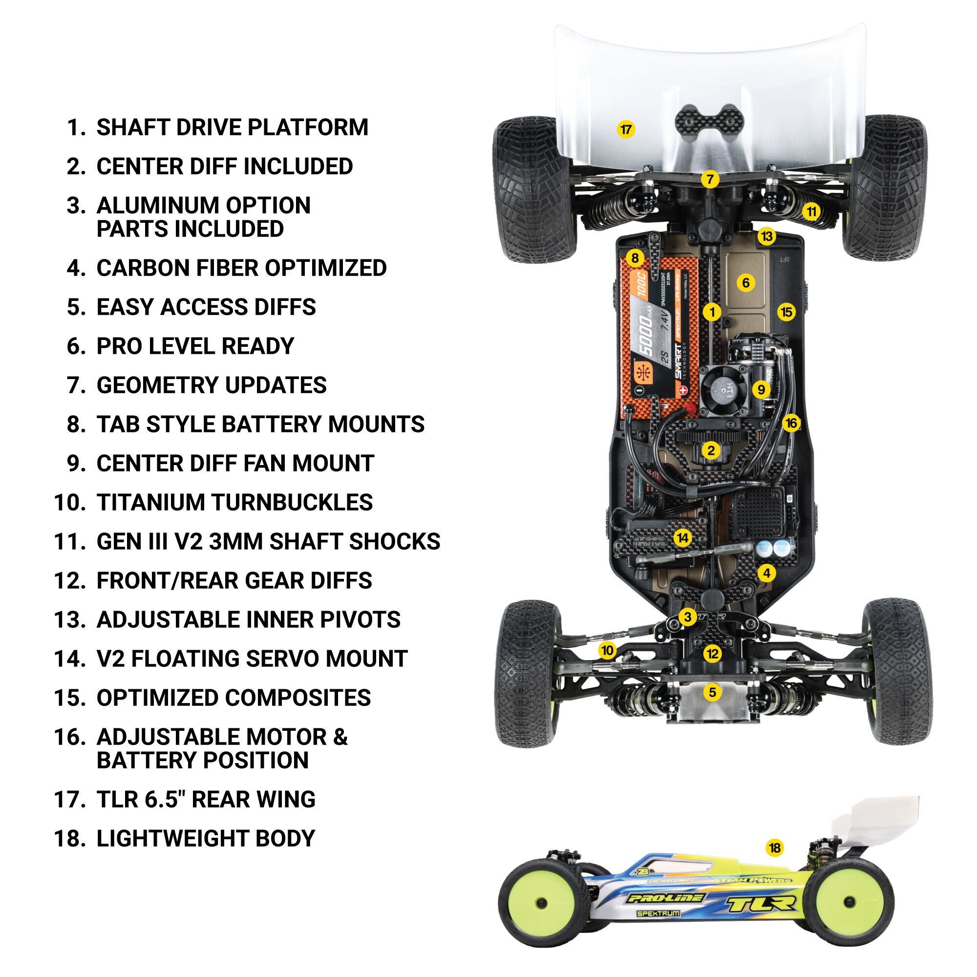 Team Losi Racing 1/10 22X-4 ELITE 4X4 Buggy Race Kit