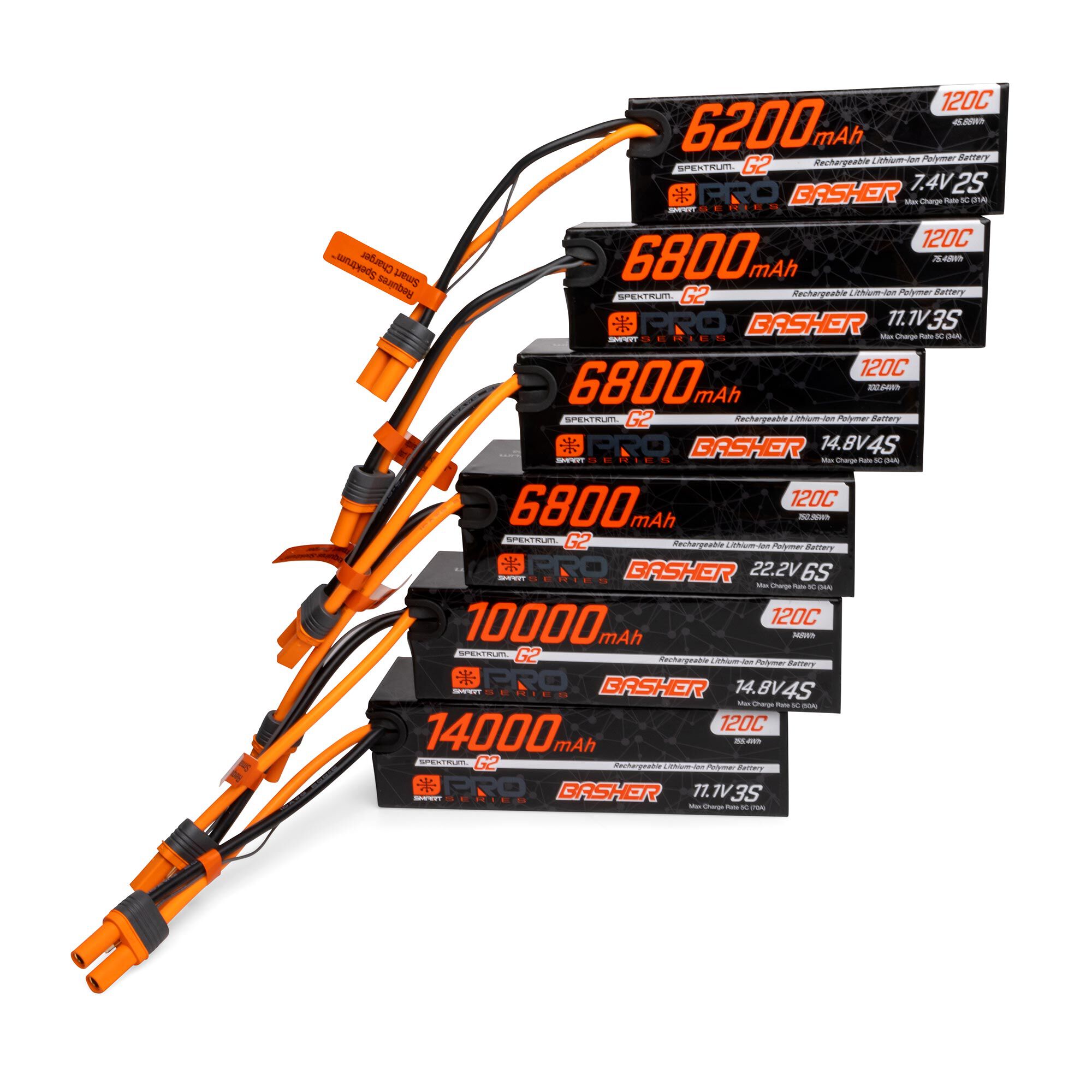 Spektrum Accessories 14.8V 6800mAh 4S 120C Smart G2 Pro Basher LiPo Battery: IC5