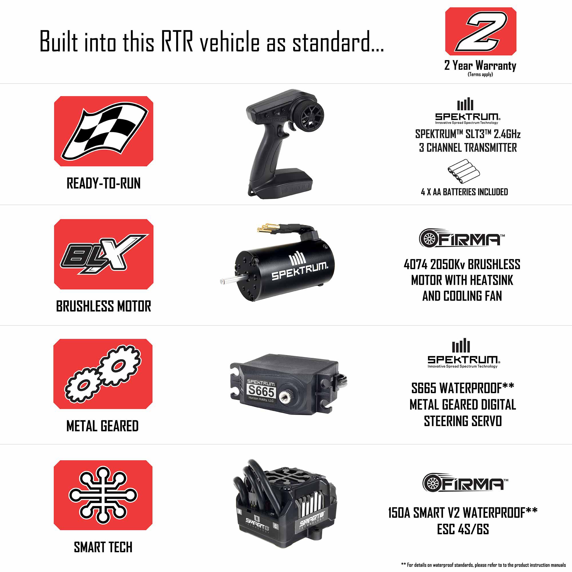 ARRMA 1/7 BIG ROCK 6S 4X4 RTR Brushless Monster Truck, Gun Metal