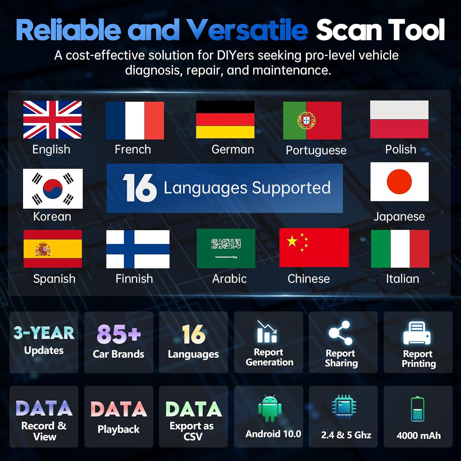 Bidirectional Scan Tool: 2024 Newest Automotive Scanner Diagnostic Tool with ECU Coding, Active Tests, All System Scan, 36+ Resets, Crankshaft