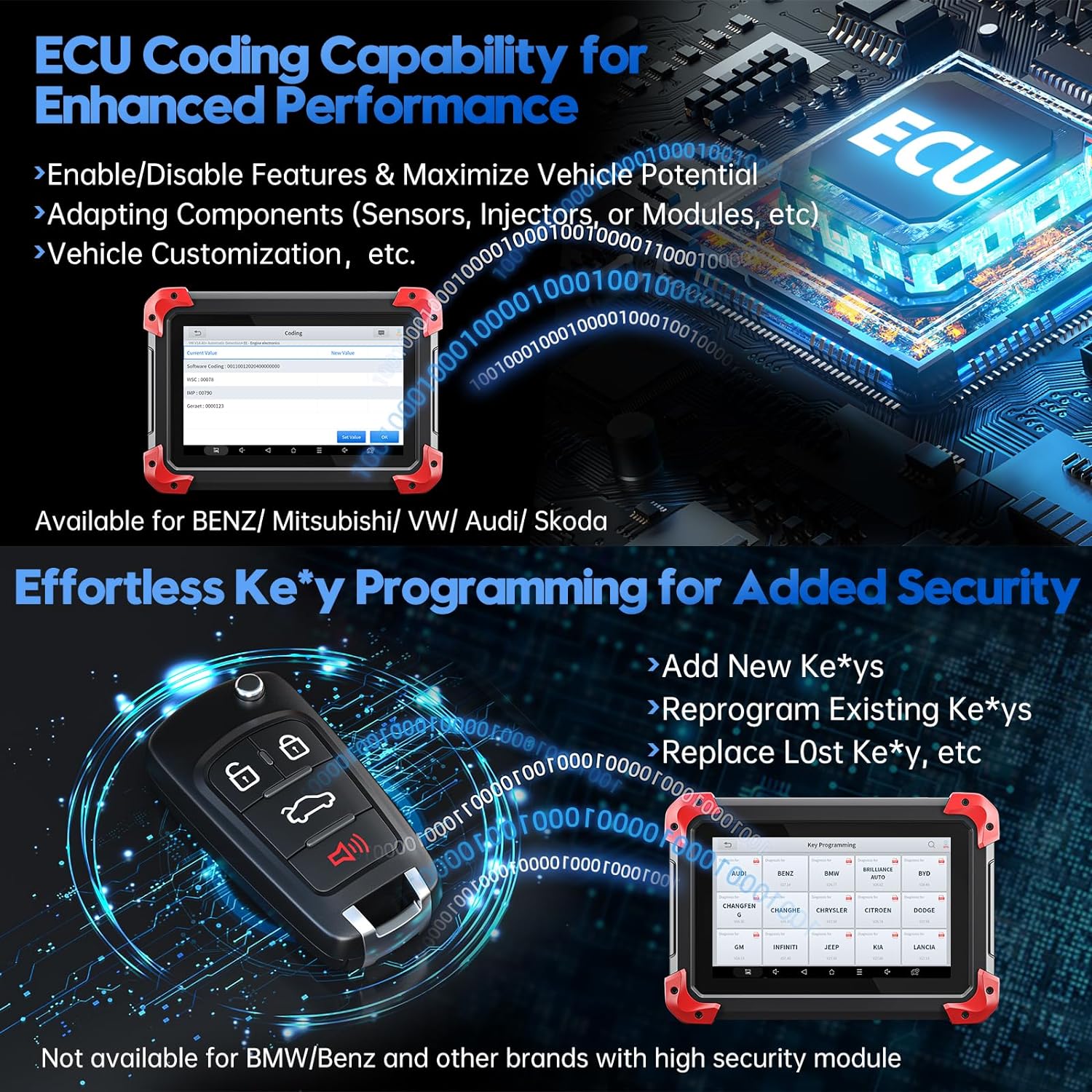 Bidirectional Scan Tool: 2024 Newest Automotive Scanner Diagnostic Tool with ECU Coding, Active Tests, All System Scan, 36+ Resets, Crankshaft