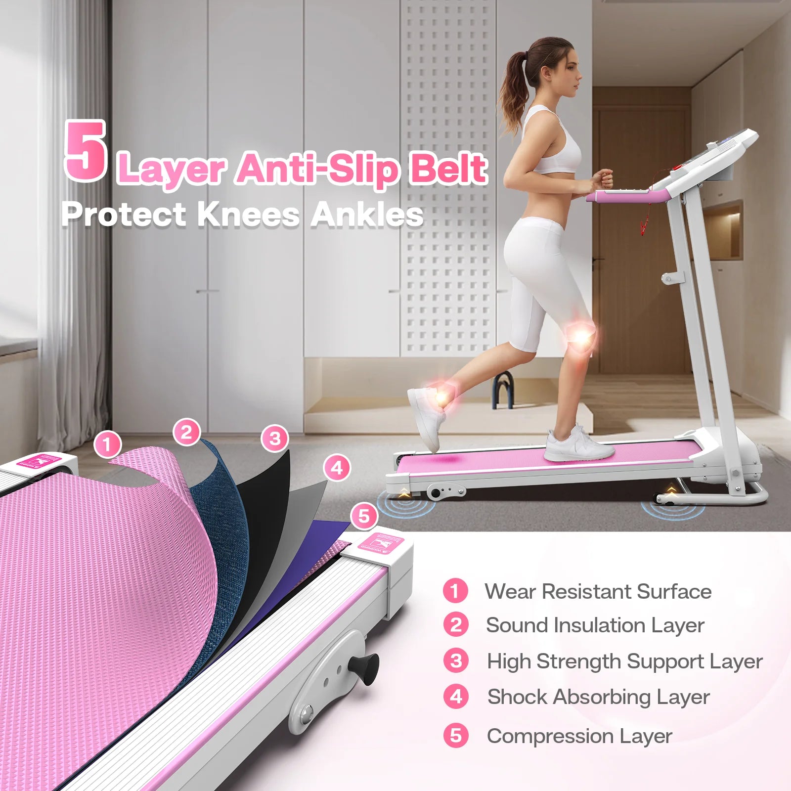 FYC Foldable Treadmills for Home, 2.5 HP, 7.5 MPH, Electric Running Treadmill Quiet Brushless Proform Treadmill for Home Gym