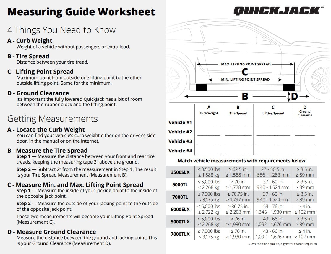 QuickJack 5000TL Bundle 5,000lb Capacity Portable Car Lift with 110V Power Unit
