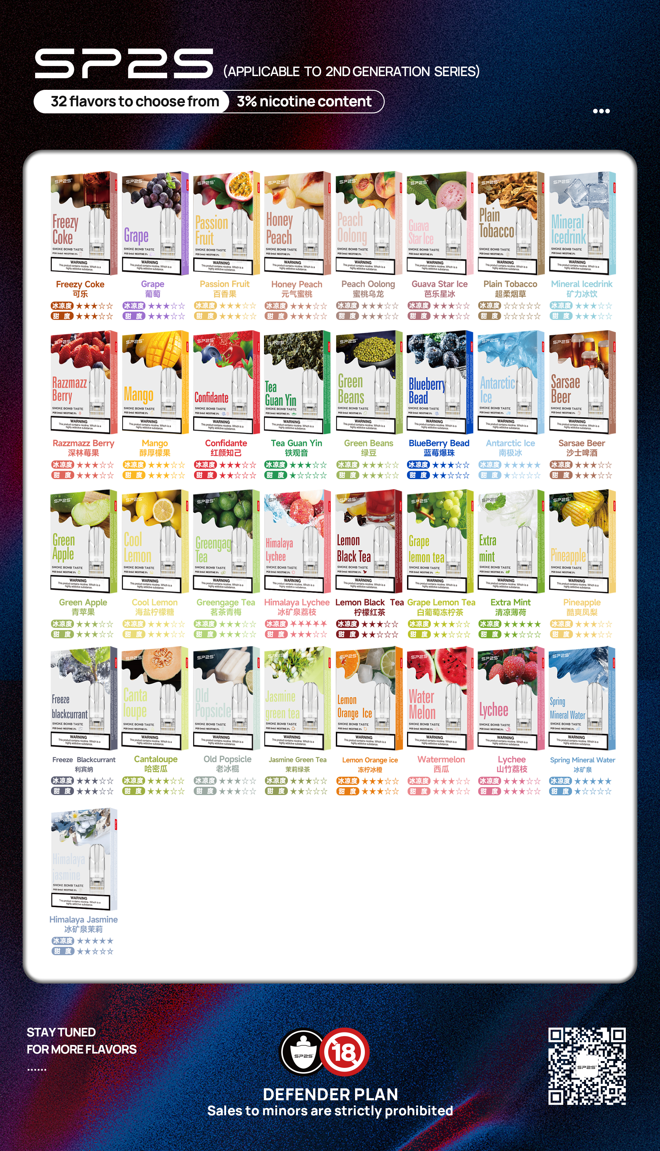 思博瑞SP2S  002D透明替換煙彈 口味豐富 充填高品質煙油 一盒3顆煙彈 兼容二代主機 - Vapertrade