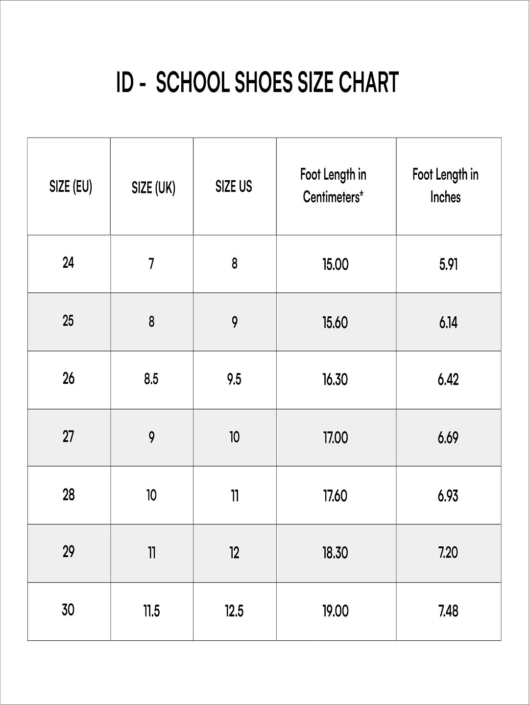 Pantofi sport pentru școală unisex copii, negri, confortabili și durabili, cu talpă antiderapantă