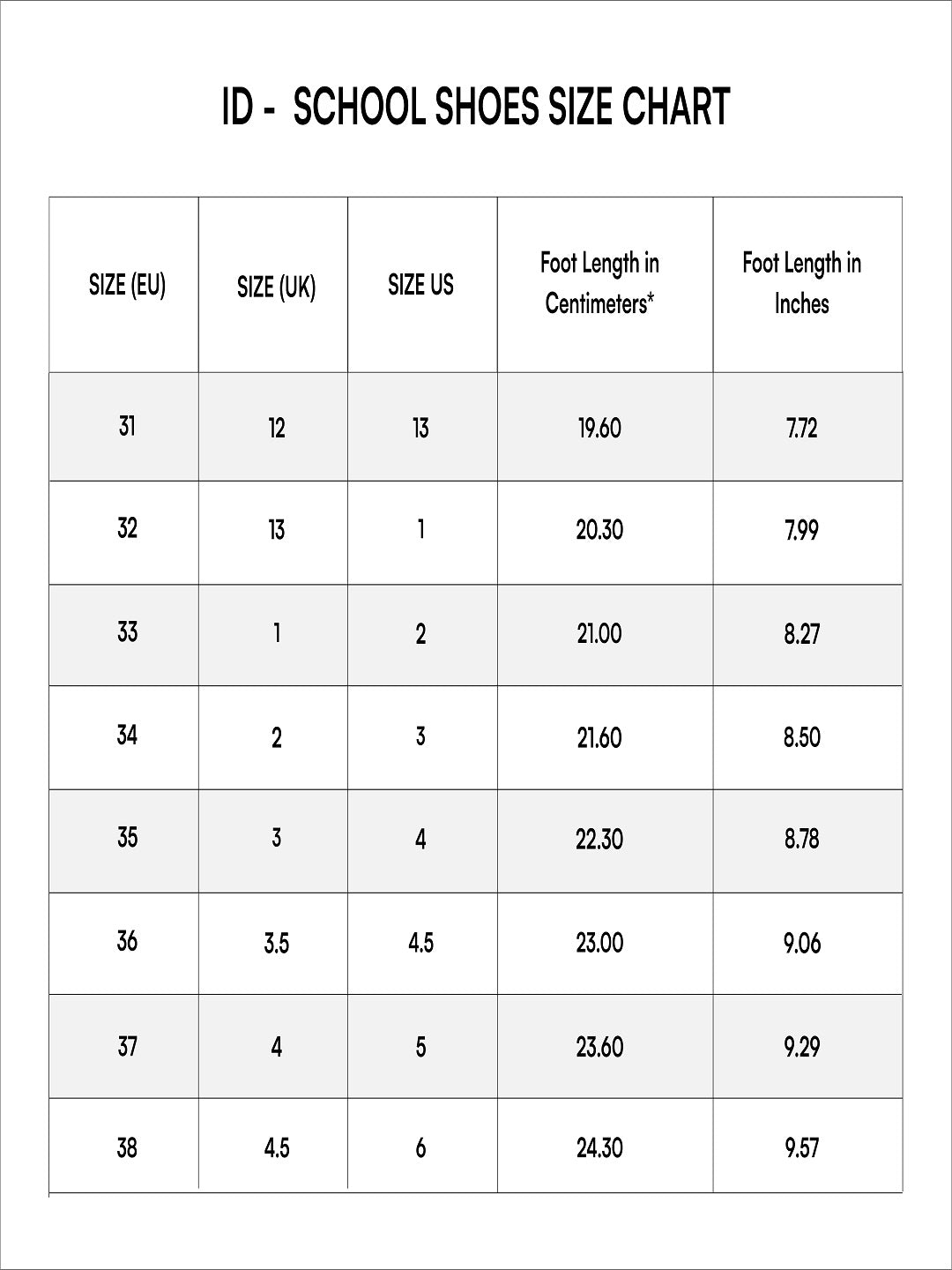 Pantofi sport școlari unisex pentru copii, negri, confortabili și rezistenți, cu talpă antiderapantă