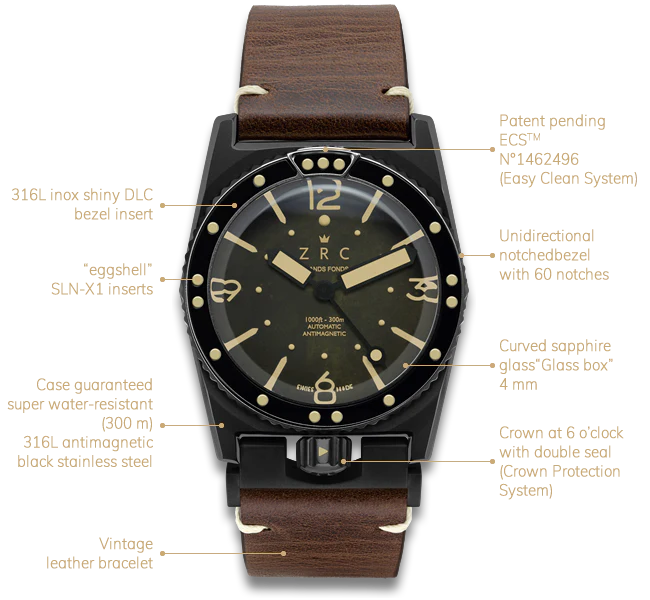 ZRC 1964 BLACK SPIRIT