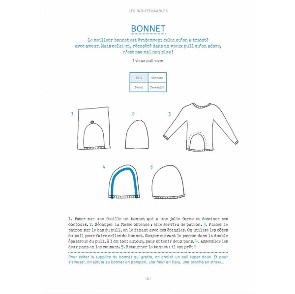 Couture r��cup'<br> Emmanuelle Vibert