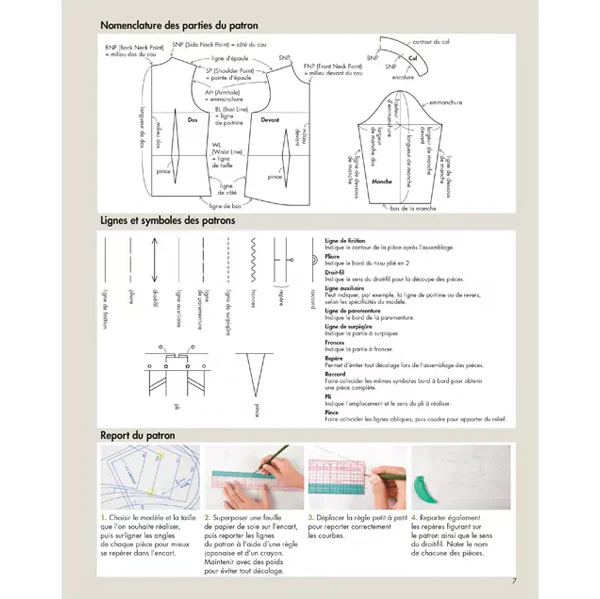 Les bases de la couture - chemises & blouses<br> Collectif