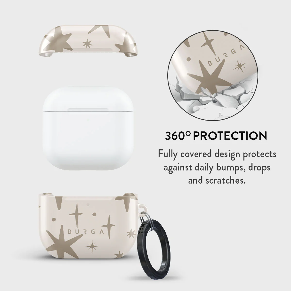 12 O'clock - AirPods 4 Case