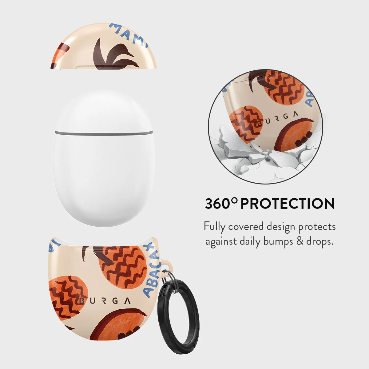 Abacaxi - Google Pixel Buds 2 Case