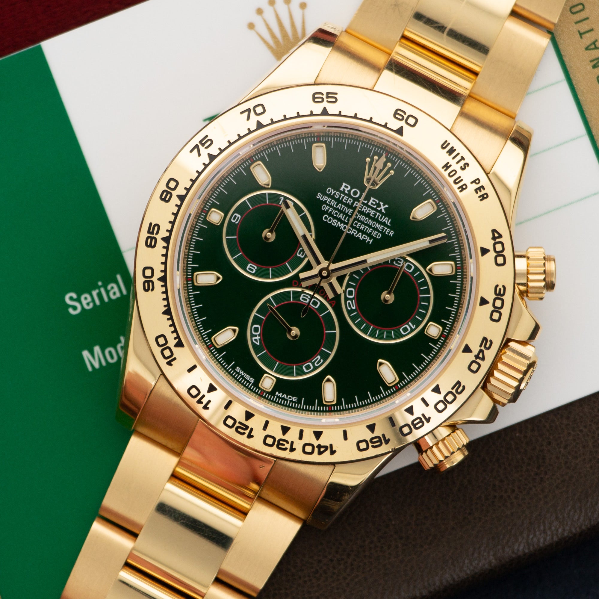 Rolex Cosmograph Daytona m116508 Series