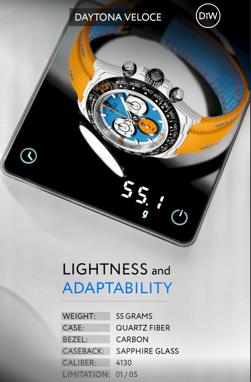 Quartz Fiber Rolex DiW Daytona VELOCE